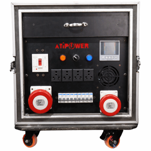 ATI POWER SP063 (FULLY PROTECTION)